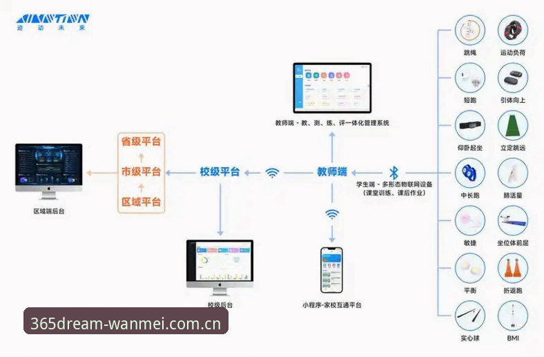 完美体育平台精准服务使用教程：从注册到实时数据掌控全流程