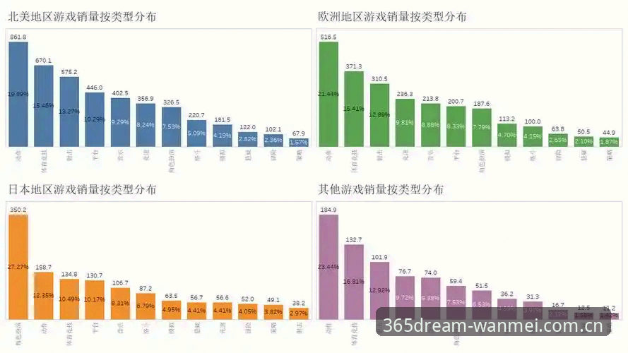 完美体育365wm iOS下载体验全面评测：多维度拆解移动端娱乐新选择